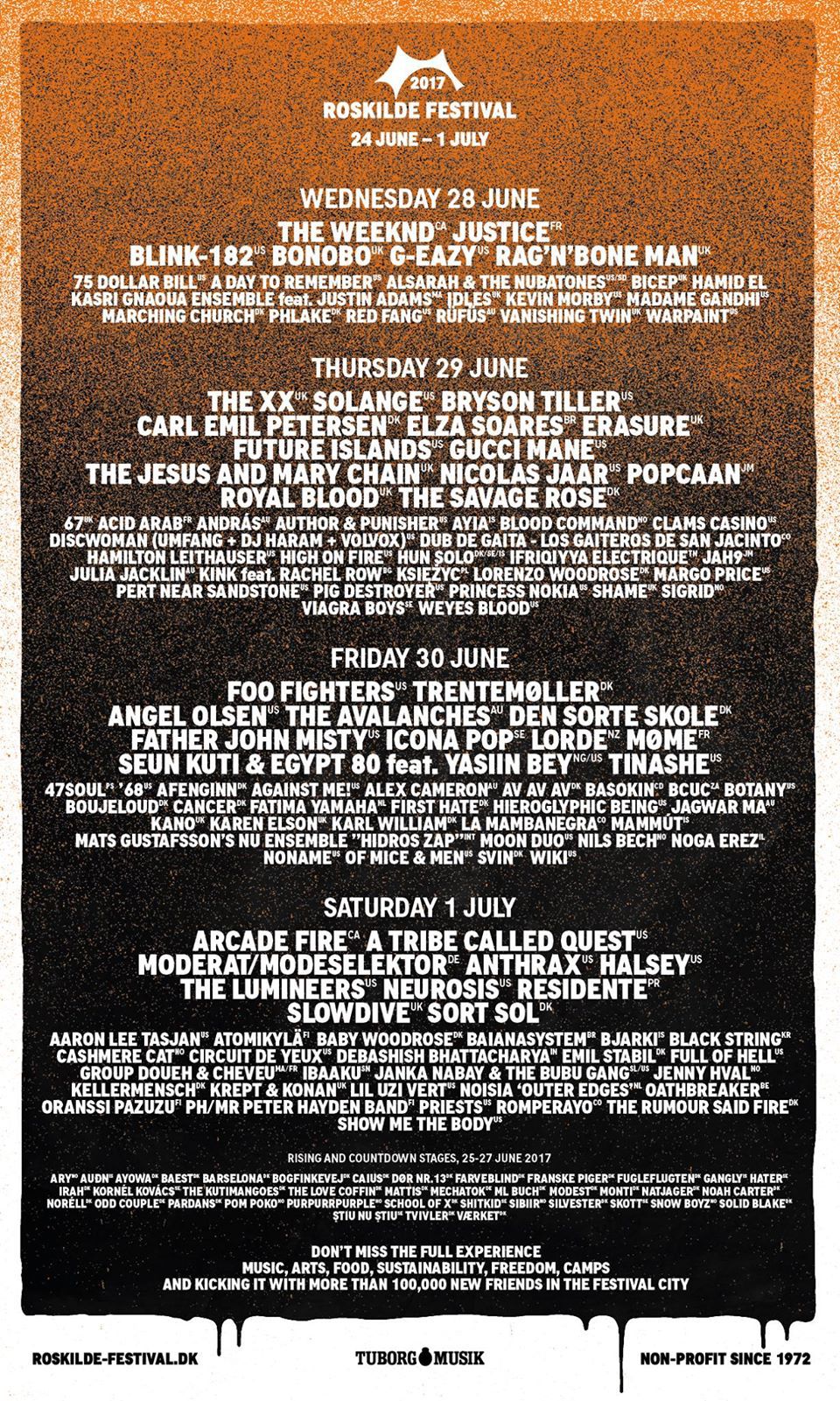 roskilde 2017 Roskilde Festival reveals 2017 lineup: Foo Fighters, Arcade Fire, A Tribe Called Quest to headline