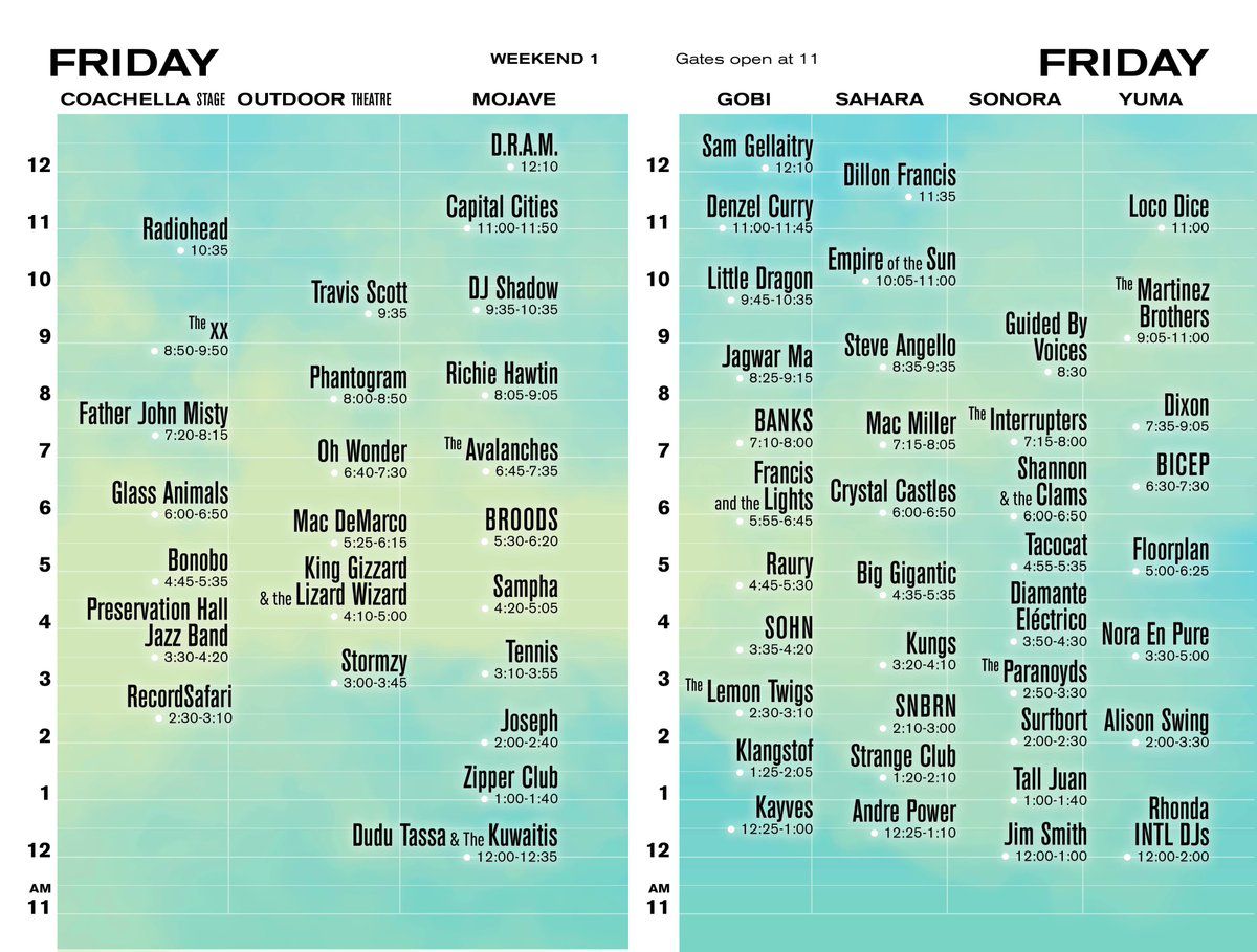 coachella 2017 friday Coachella reveals 2017 set times, and there are a lot of tough choices to make