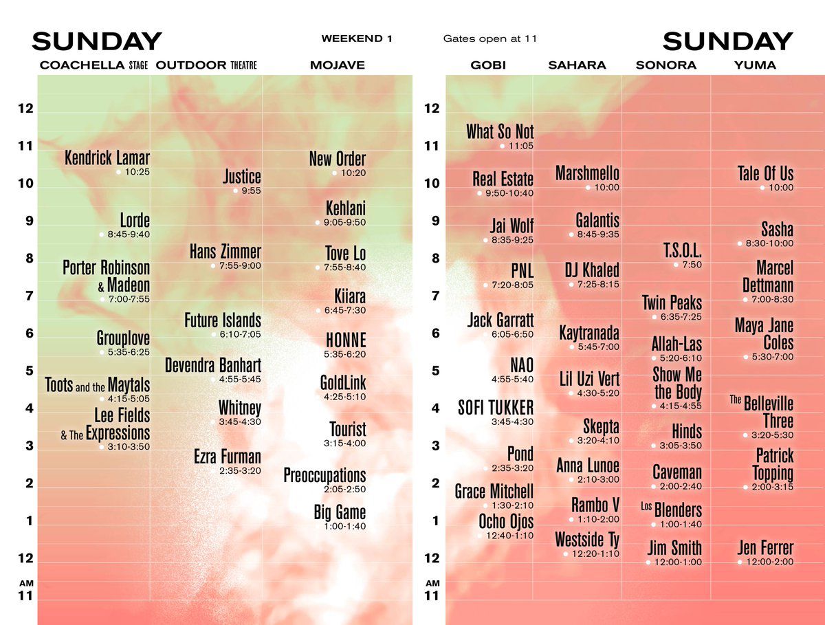 coachella sunday 2017 Coachella reveals 2017 set times, and there are a lot of tough choices to make