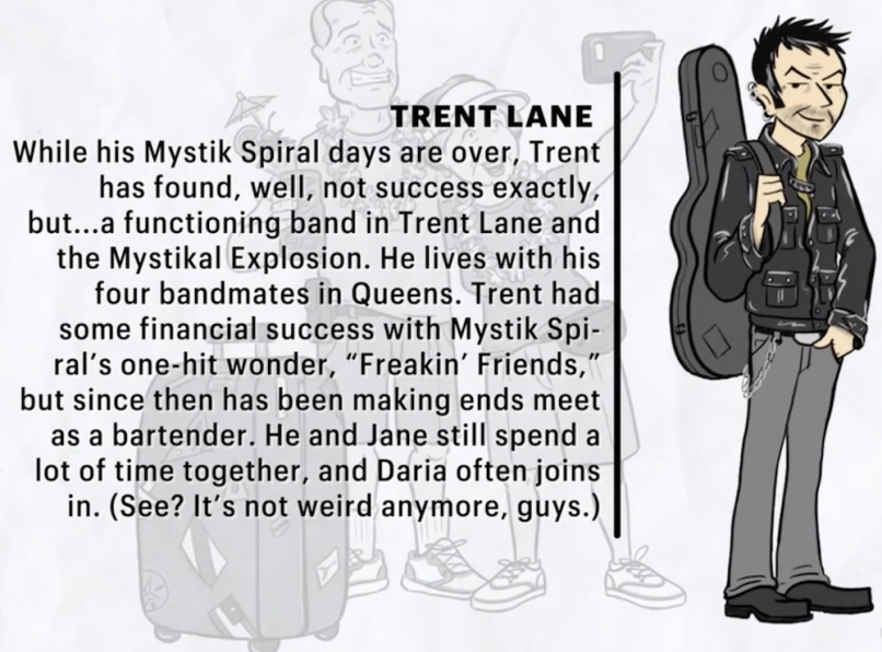 daria trent lane where are they now 20 annniversary Daria creator imagines what the cast looks like 20 years later