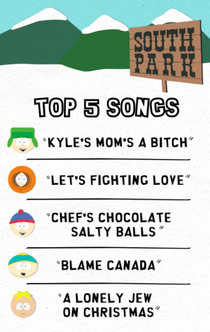 top 5 songs 1 Recapping South Park: Put It Down Reminds Us of Americas Most Dangerous Threat